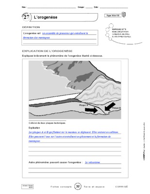 orogenese Book