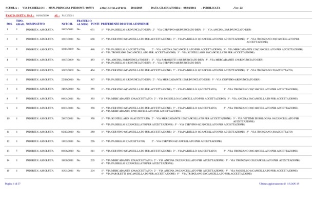 paisiello Book