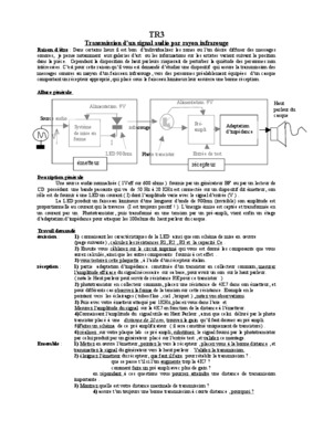 transmission audio infrarouge Book