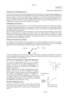 chimiluminescence Book