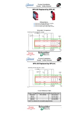 xpsac Book