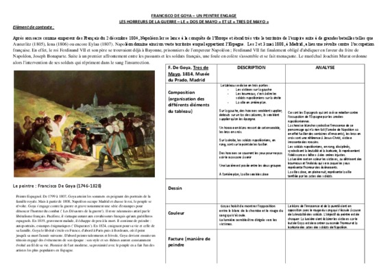 horreurs Book