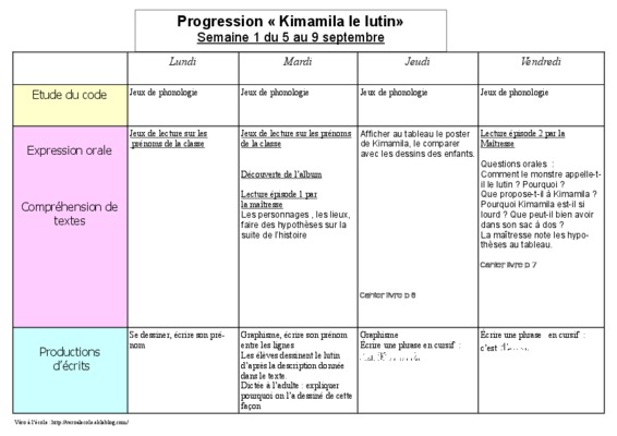 kimamila le lutin Book