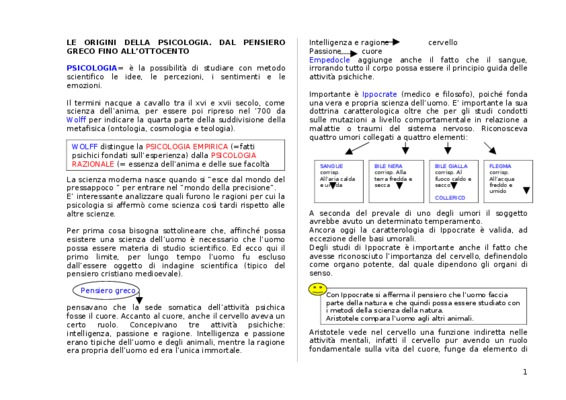origine della psicologia Book
