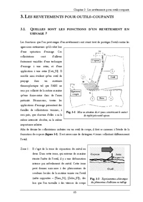 outils coupants Book