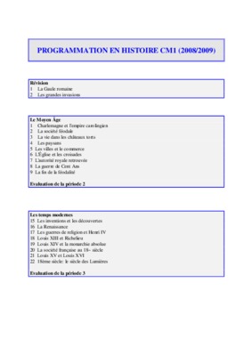 programmation histoire ce2 2009 Book