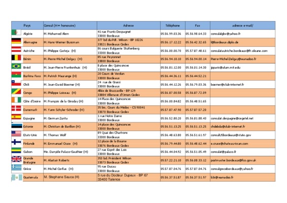 sch 33400 Book