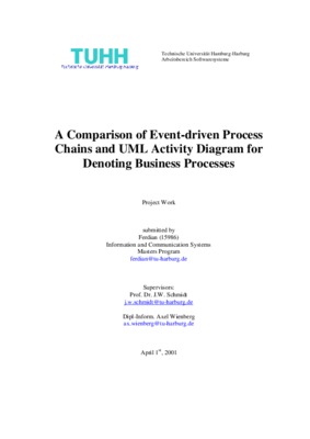 event driven Book