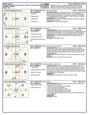 thrashers Book