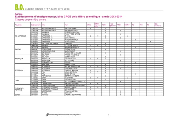 programme officiel du 16 avril 2013 Book