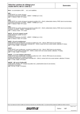 schema cablage auma Book