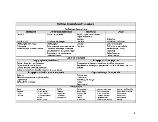 vocabulaires media Book