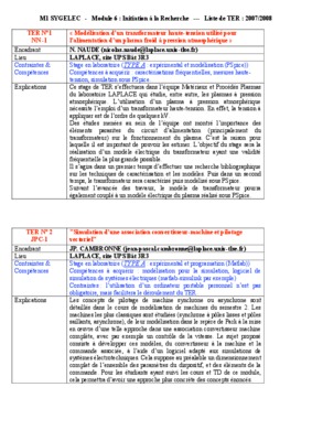 mode d_emploi sygelec bcr Book