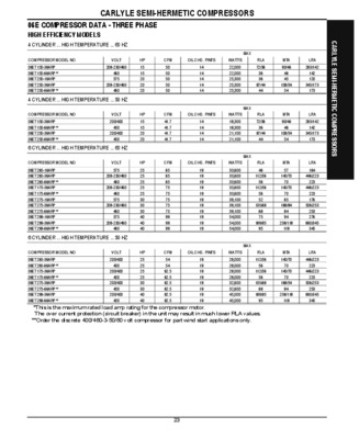 schema carlyle compressor 06n Book