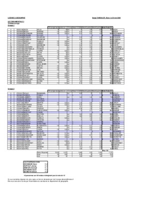 crpe geogaphie Book