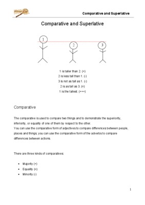 comparative and superlative pdf Book