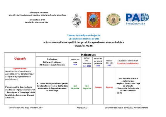 resultatsdu concours Book