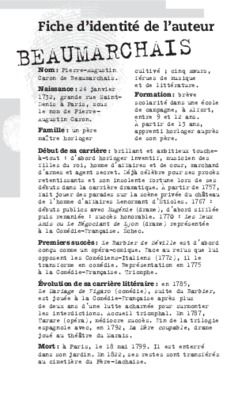 beaumarchais Book