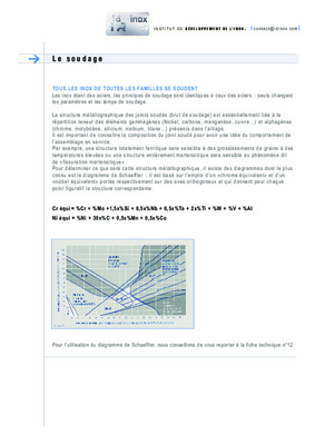 inox martensitique Book