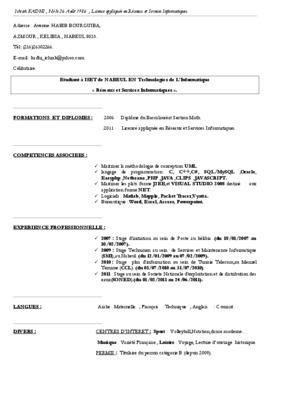 ichrak Book