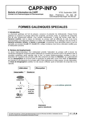 gastriques Book