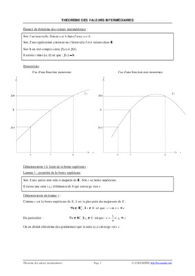 theoreme des valeurs intermediaires Book