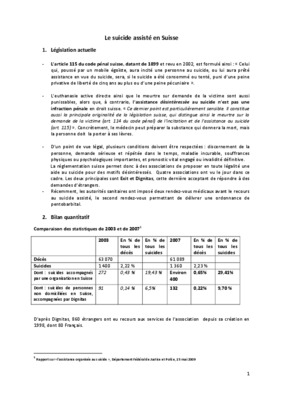 faut pas pousser Book