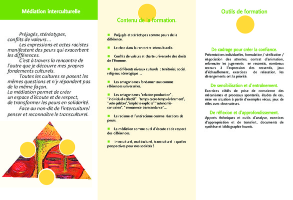 contenu de la formation h1b1 Book