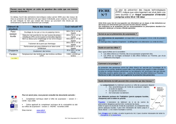 surpression Book
