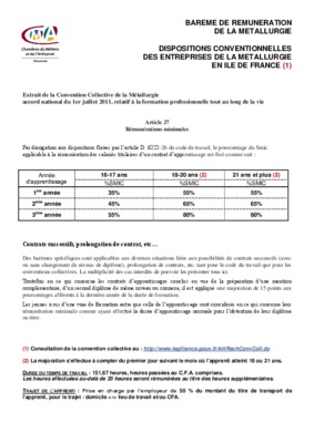 bareme apprenti 2011 metallurgie Book
