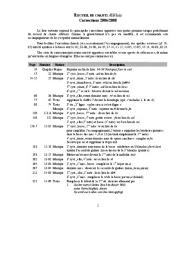 ecueil Book