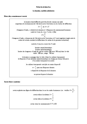 modele de la lumiere Book