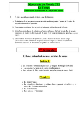 progressions decouverte du monde au ce1 Book