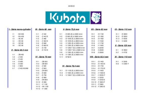  serie iii Book