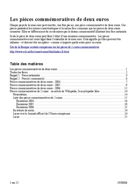 commemoratives Book