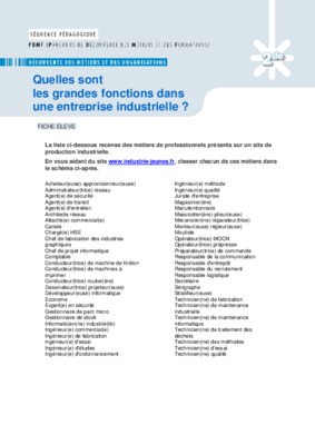 sequence sur l_argumentation a travers les medias Book