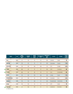 comparativement Book