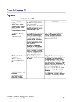 probabilites au secondaire du second degre Book