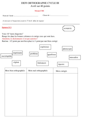 orthographies Book