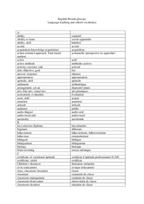 teaching english at university of chemestry school curucculum Book