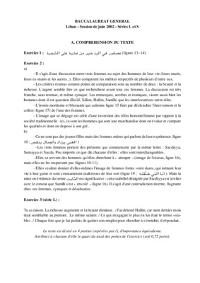 liban 2002 Book