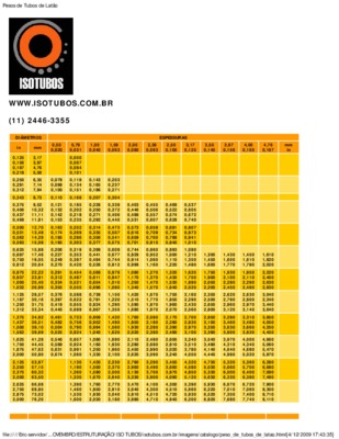 cod j 3355 Book