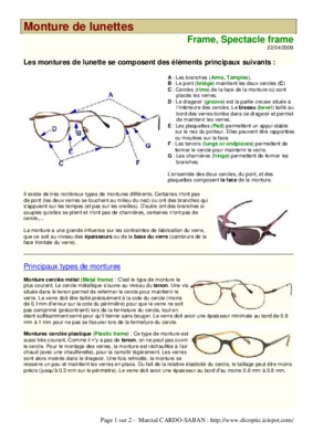 la monture Book