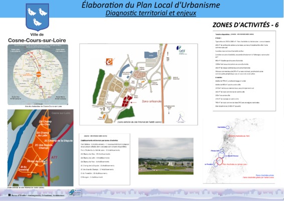 zone de chalandise cosne cours sur loire Book