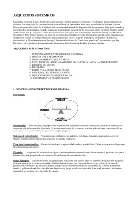sanacion por arquetipos Book