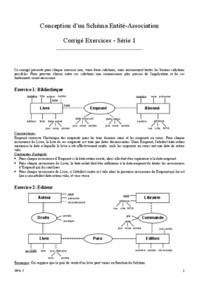 exercices et corrige sur xml schema Book