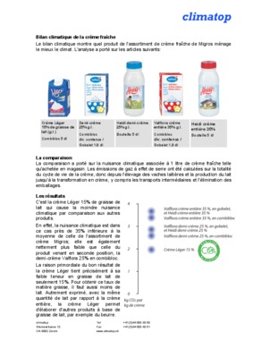 td corrige bilan climatique Book