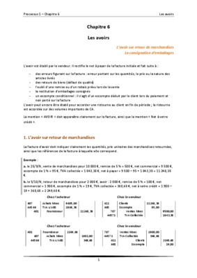 les avoirs par la pratique Book