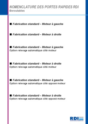 nomenclature portes Book