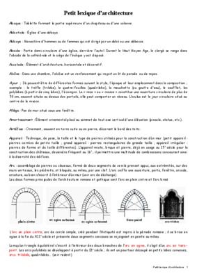 lexique architecture Book